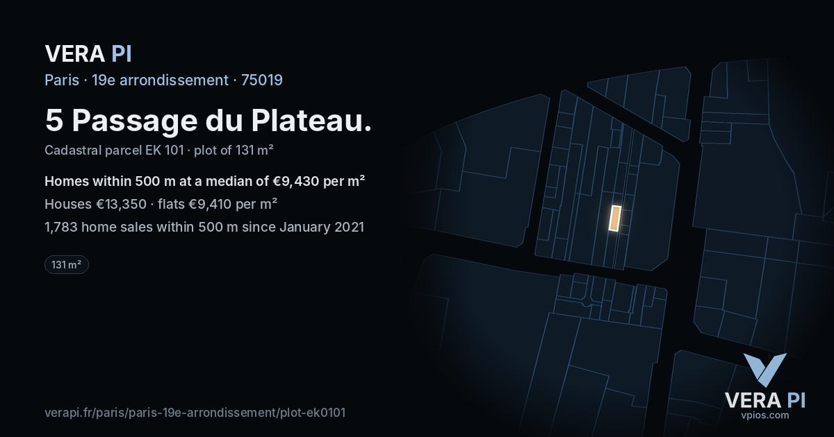 5 Passage du Plateau, 19e arrondissement at night – the plot lit, the parcels around coloured by the prices near them