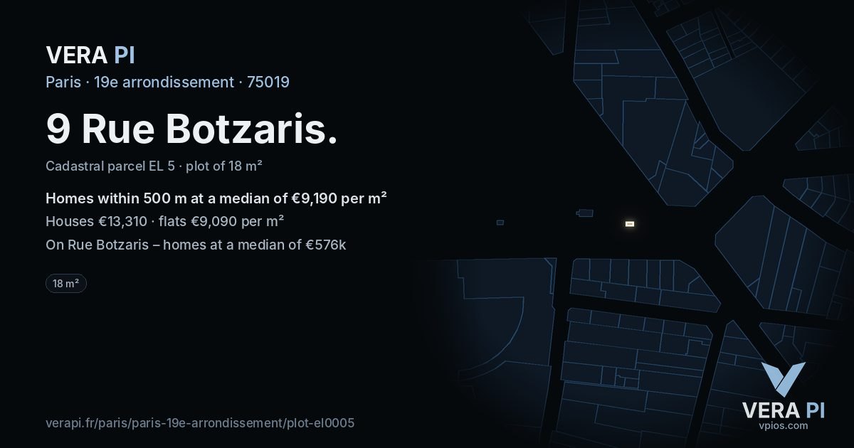 9 Rue Botzaris, 19e arrondissement at night – the plot lit, the parcels around coloured by the prices near them