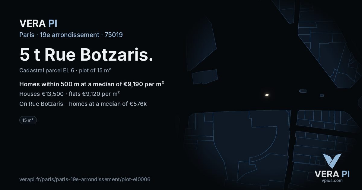 5 t Rue Botzaris, 19e arrondissement at night – the plot lit, the parcels around coloured by the prices near them