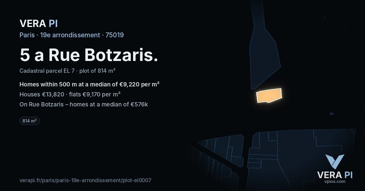 5 a Rue Botzaris, 19e arrondissement at night – the plot lit, the parcels around coloured by the prices near them