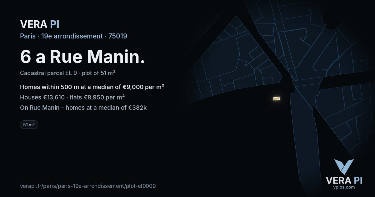 6 a Rue Manin, 19e arrondissement at night – the plot lit, the parcels around coloured by the prices near them