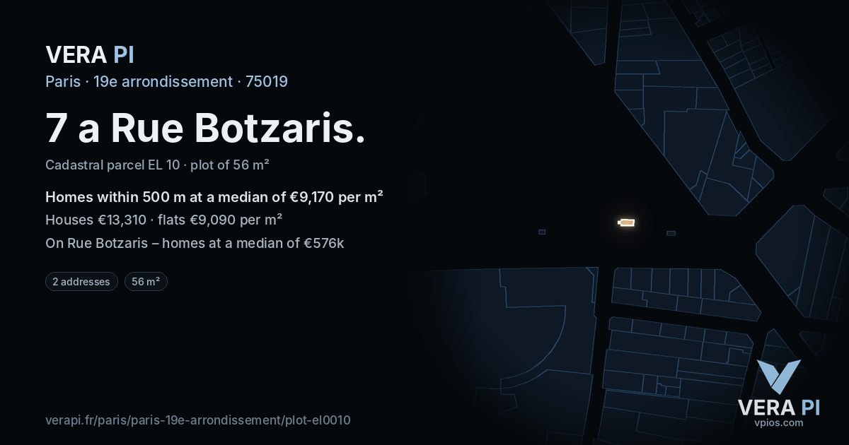 7 a Rue Botzaris, 19e arrondissement at night – the plot lit, the parcels around coloured by the prices near them