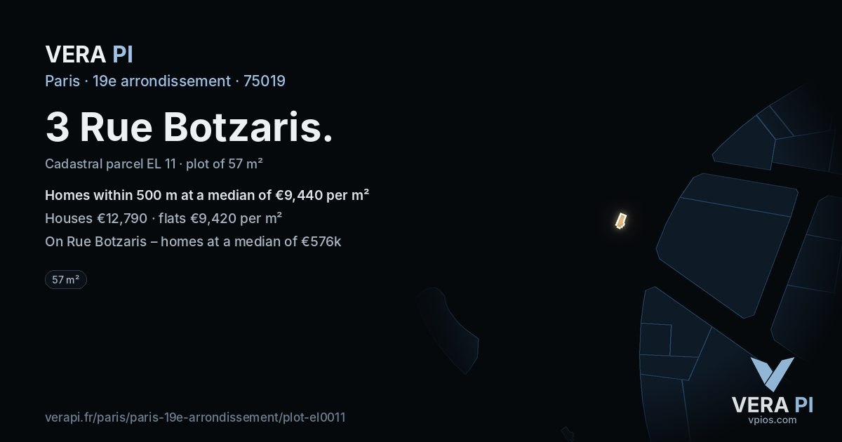 3 Rue Botzaris, 19e arrondissement at night – the plot lit, the parcels around coloured by the prices near them