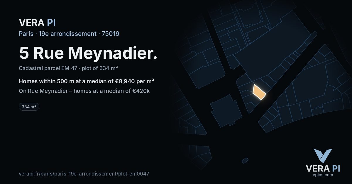 5 Rue Meynadier, 19e arrondissement at night – the plot lit, the parcels around coloured by the prices near them