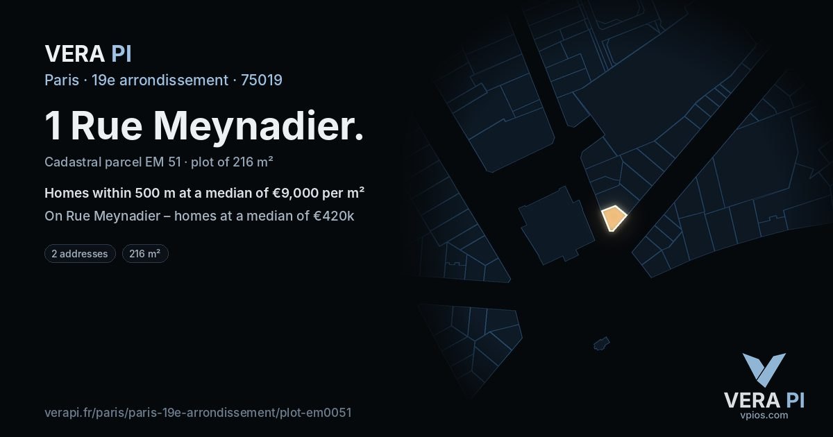 1 Rue Meynadier, 19e arrondissement at night – the plot lit, the parcels around coloured by the prices near them