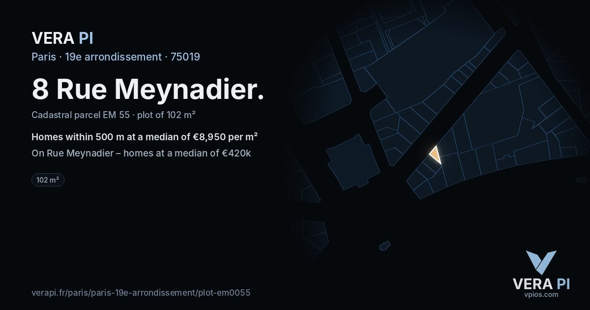 8 Rue Meynadier, 19e arrondissement at night – the plot lit, the parcels around coloured by the prices near them
