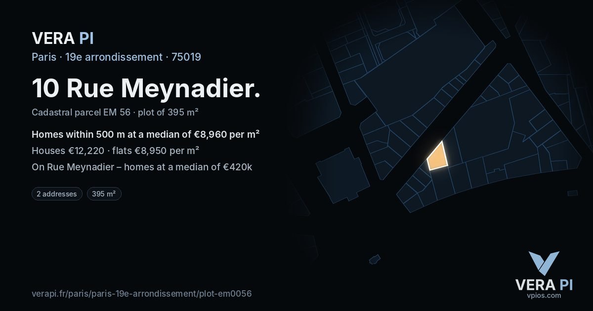 10 Rue Meynadier, 19e arrondissement at night – the plot lit, the parcels around coloured by the prices near them