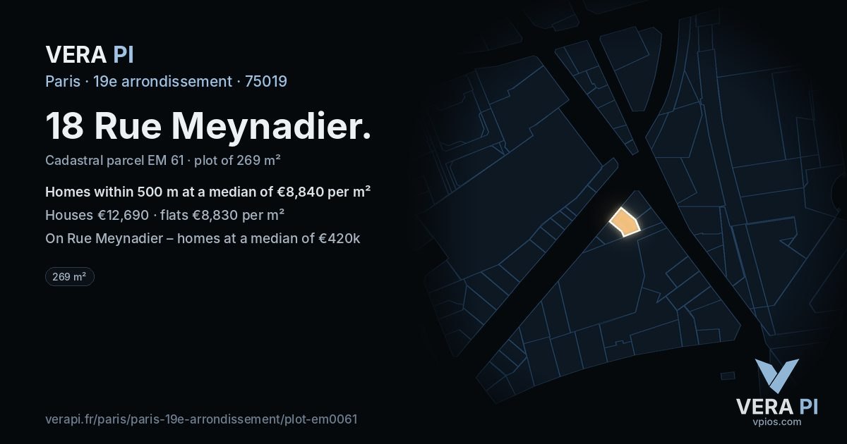 18 Rue Meynadier, 19e arrondissement at night – the plot lit, the parcels around coloured by the prices near them