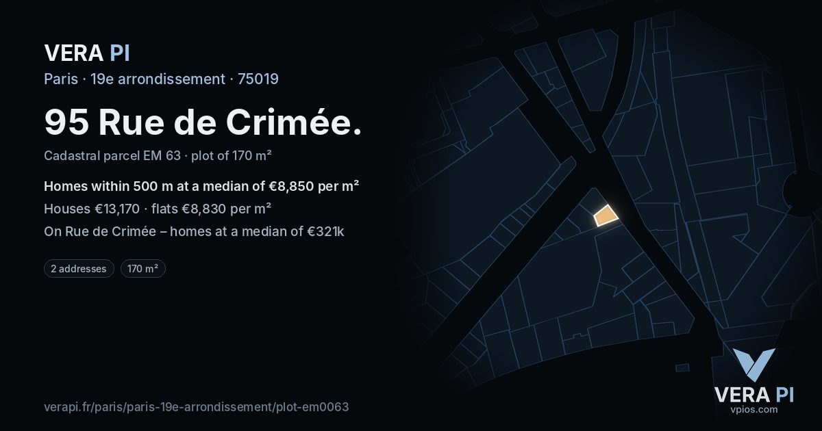 95 Rue de Crimée, 19e arrondissement at night – the plot lit, the parcels around coloured by the prices near them