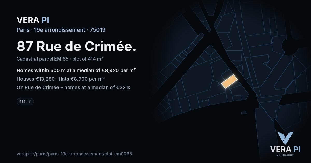 87 Rue de Crimée, 19e arrondissement at night – the plot lit, the parcels around coloured by the prices near them