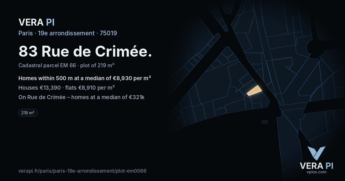 83 Rue de Crimée, 19e arrondissement at night – the plot lit, the parcels around coloured by the prices near them
