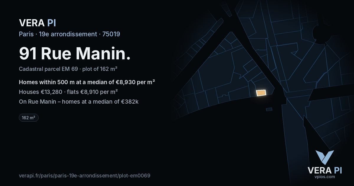 91 Rue Manin, 19e arrondissement at night – the plot lit, the parcels around coloured by the prices near them
