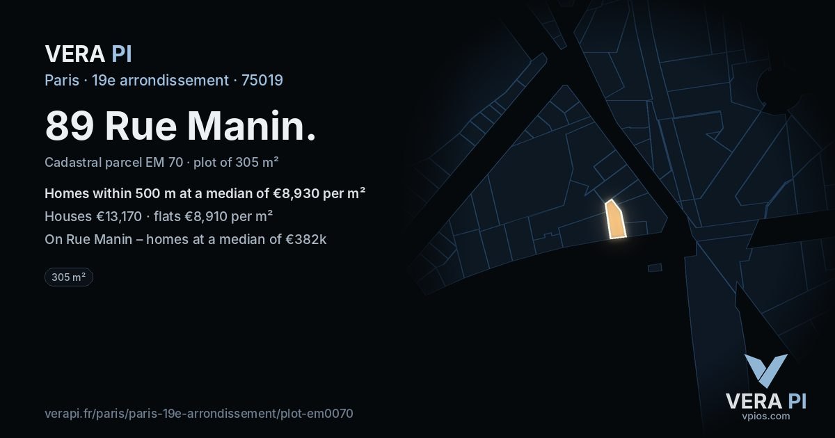 89 Rue Manin, 19e arrondissement at night – the plot lit, the parcels around coloured by the prices near them