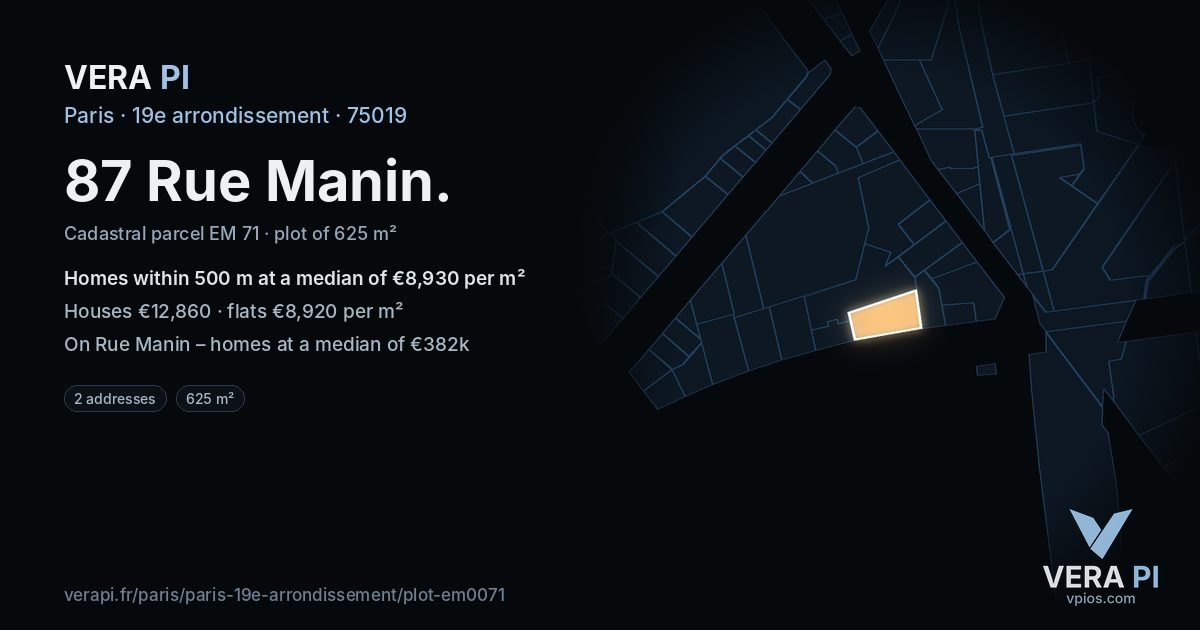 87 Rue Manin, 19e arrondissement at night – the plot lit, the parcels around coloured by the prices near them