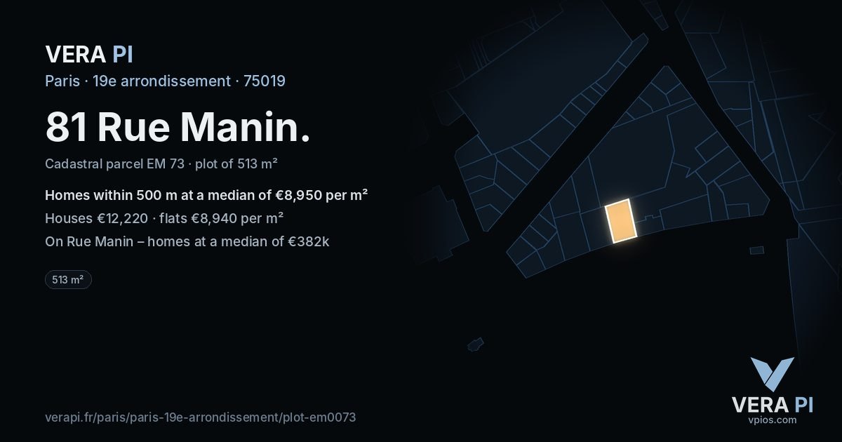 81 Rue Manin, 19e arrondissement at night – the plot lit, the parcels around coloured by the prices near them
