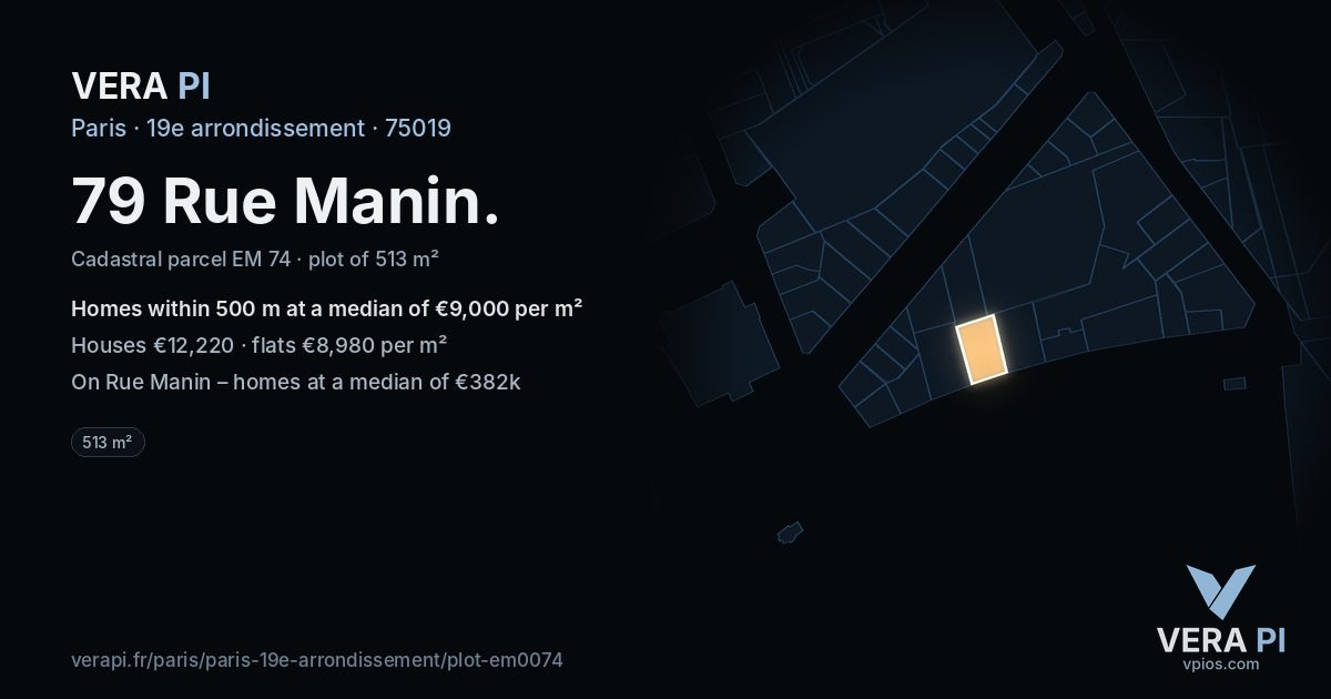 79 Rue Manin, 19e arrondissement at night – the plot lit, the parcels around coloured by the prices near them