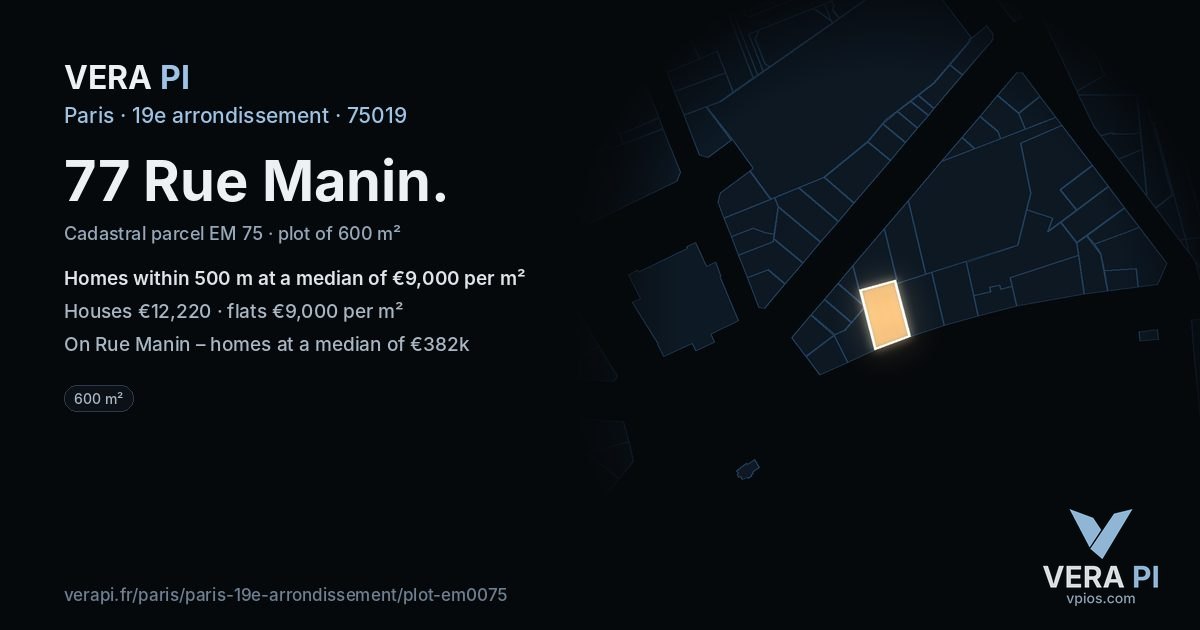 77 Rue Manin, 19e arrondissement at night – the plot lit, the parcels around coloured by the prices near them