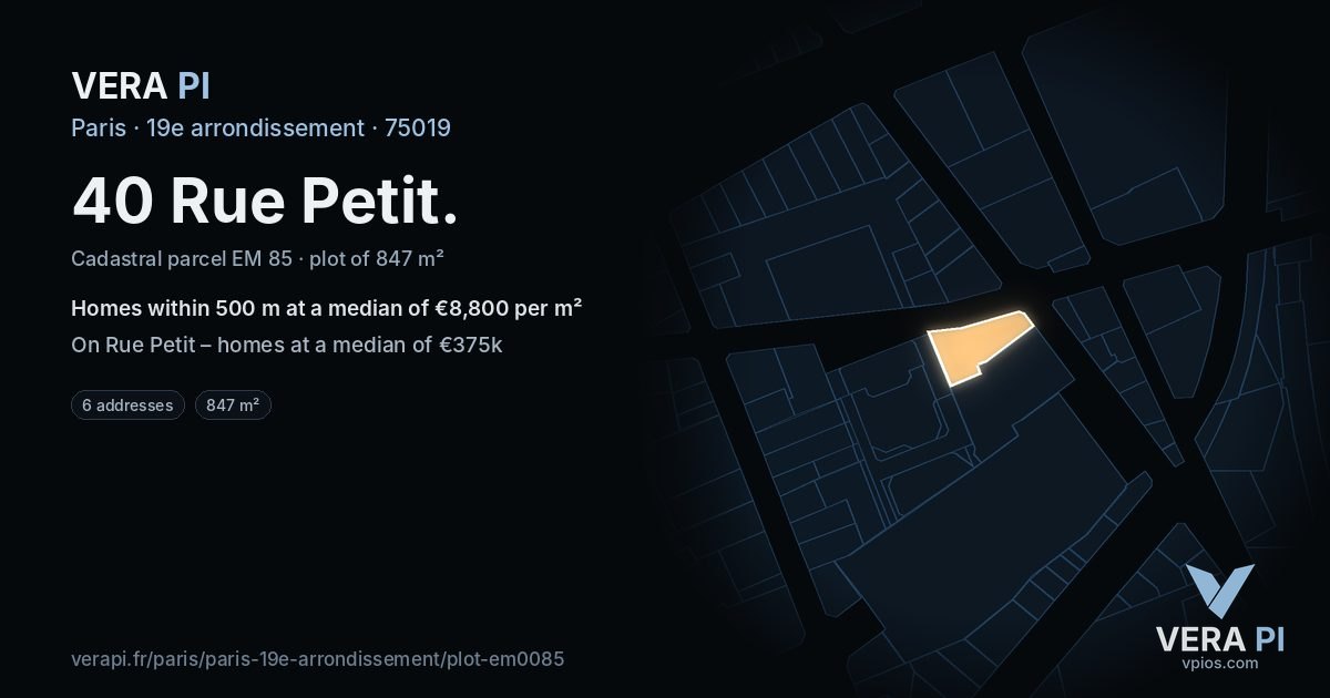40 Rue Petit, 19e arrondissement at night – the plot lit, the parcels around coloured by the prices near them