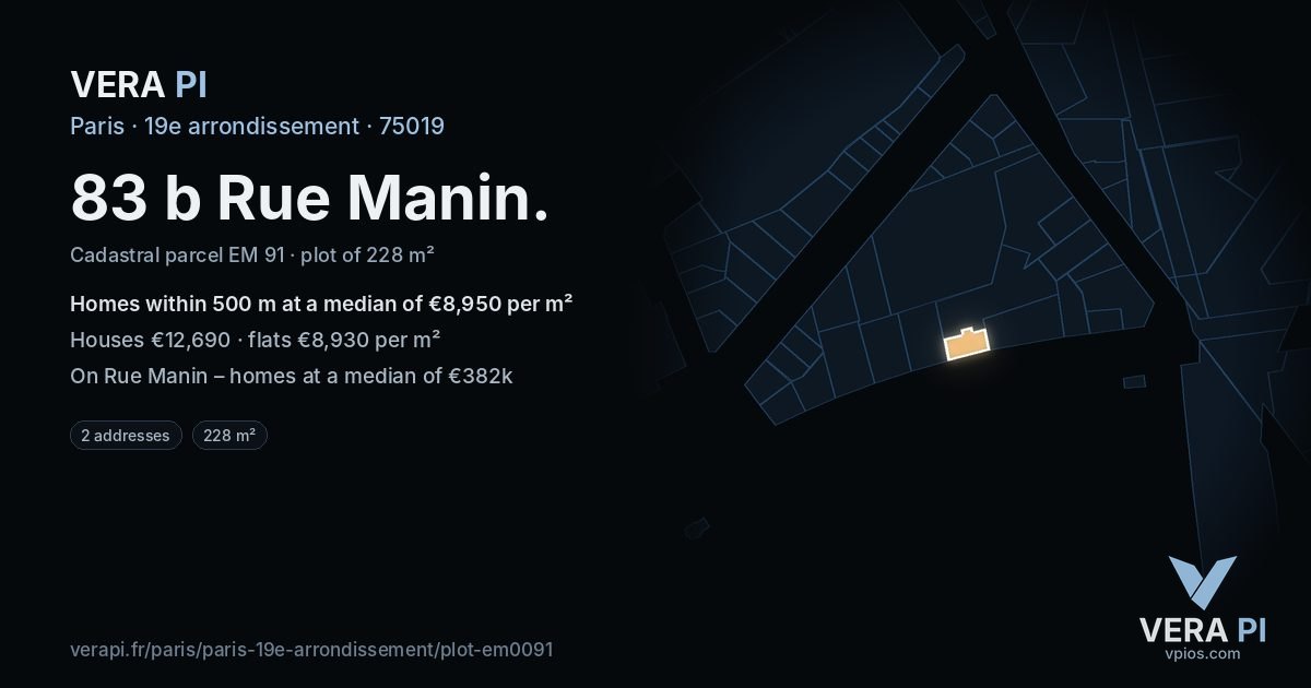 83 b Rue Manin, 19e arrondissement at night – the plot lit, the parcels around coloured by the prices near them