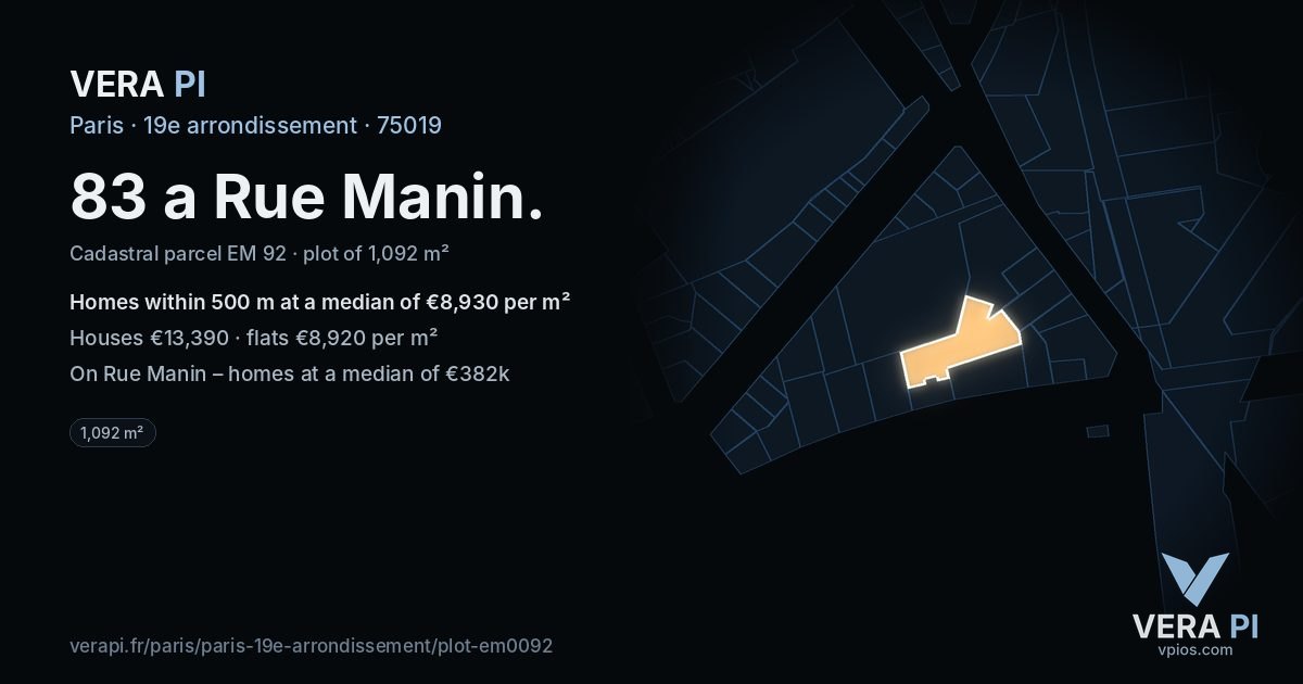 83 a Rue Manin, 19e arrondissement at night – the plot lit, the parcels around coloured by the prices near them