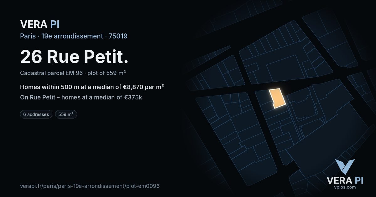 26 Rue Petit, 19e arrondissement at night – the plot lit, the parcels around coloured by the prices near them