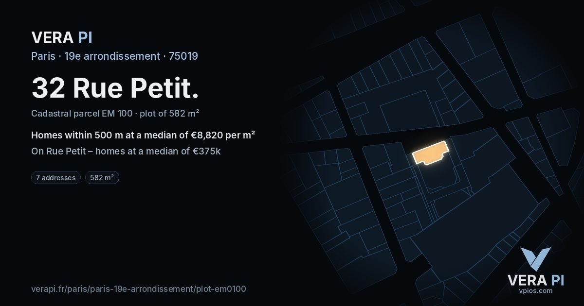 32 Rue Petit, 19e arrondissement at night – the plot lit, the parcels around coloured by the prices near them