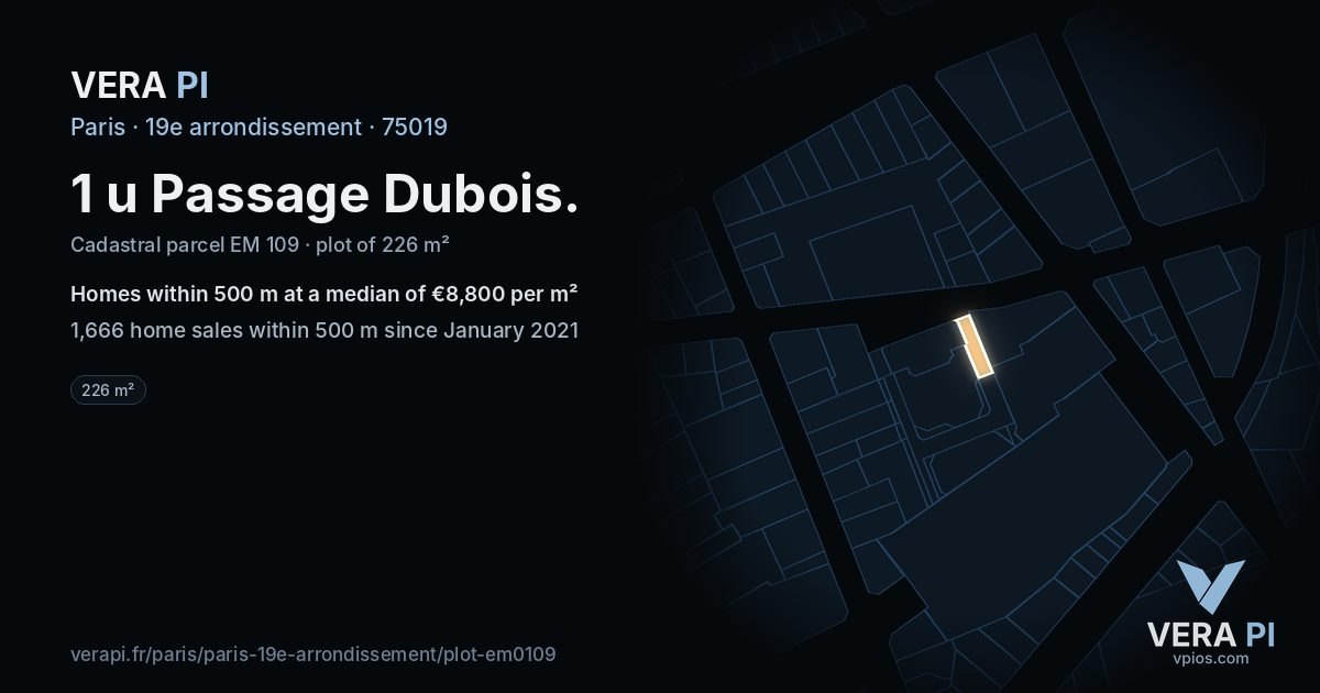 1 u Passage Dubois, 19e arrondissement at night – the plot lit, the parcels around coloured by the prices near them