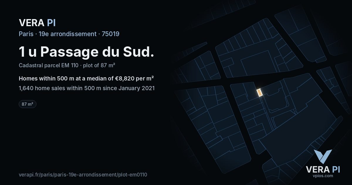 1 u Passage du Sud, 19e arrondissement at night – the plot lit, the parcels around coloured by the prices near them
