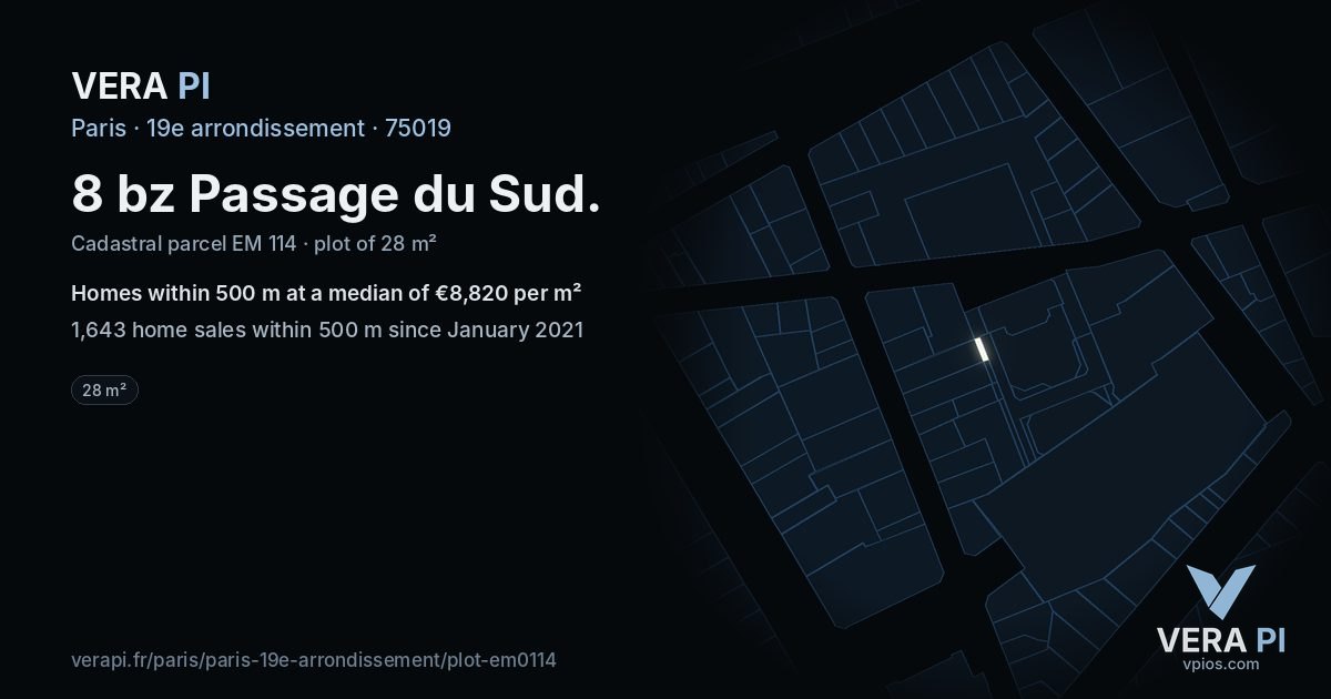 8 bz Passage du Sud, 19e arrondissement at night – the plot lit, the parcels around coloured by the prices near them