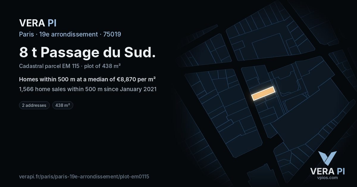 8 t Passage du Sud, 19e arrondissement at night – the plot lit, the parcels around coloured by the prices near them