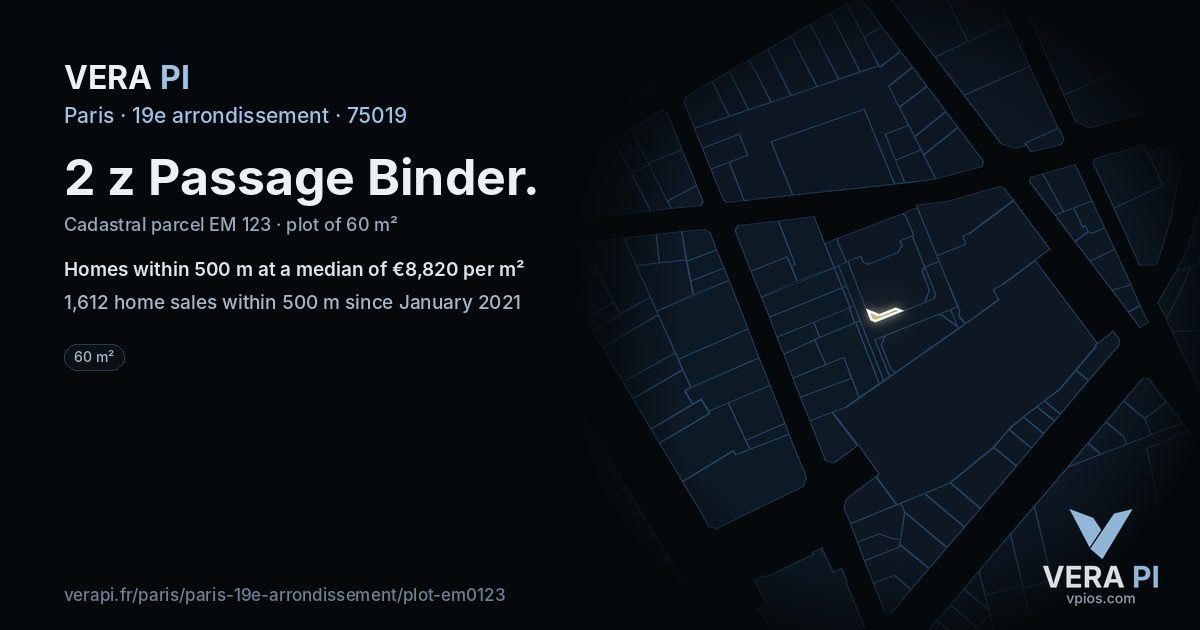 2 z Passage Binder, 19e arrondissement at night – the plot lit, the parcels around coloured by the prices near them