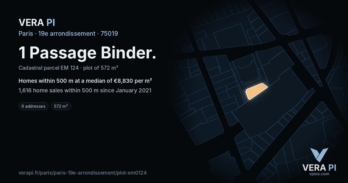 1 Passage Binder, 19e arrondissement at night – the plot lit, the parcels around coloured by the prices near them