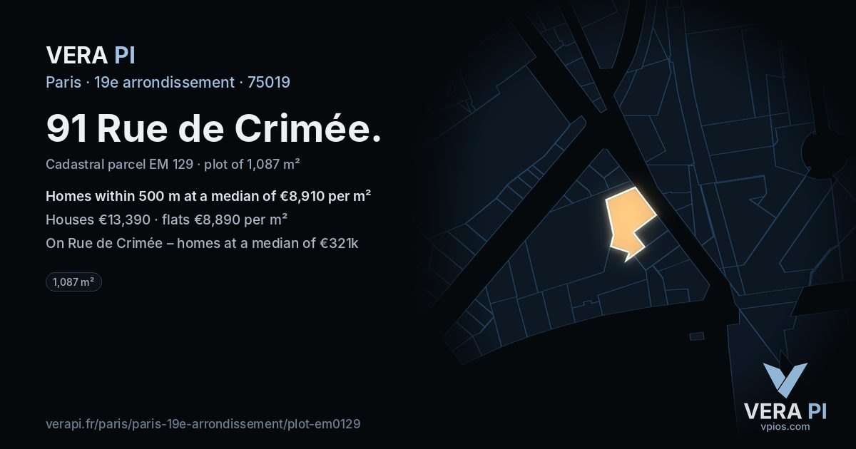 91 Rue de Crimée, 19e arrondissement at night – the plot lit, the parcels around coloured by the prices near them
