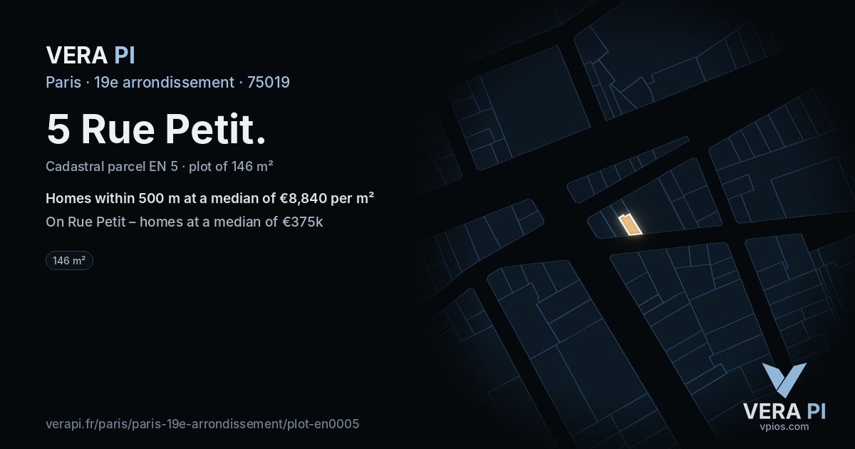 5 Rue Petit, 19e arrondissement at night – the plot lit, the parcels around coloured by the prices near them