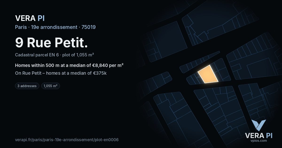 9 Rue Petit, 19e arrondissement at night – the plot lit, the parcels around coloured by the prices near them