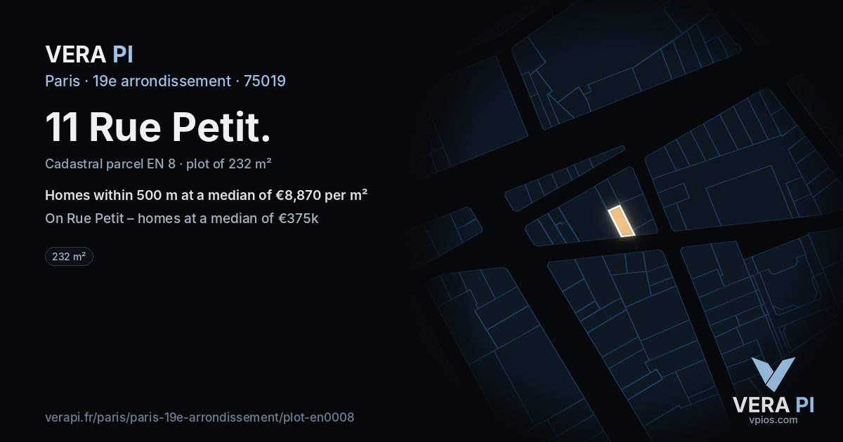 11 Rue Petit, 19e arrondissement at night – the plot lit, the parcels around coloured by the prices near them