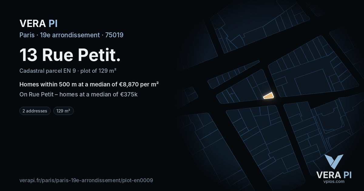 13 Rue Petit, 19e arrondissement at night – the plot lit, the parcels around coloured by the prices near them