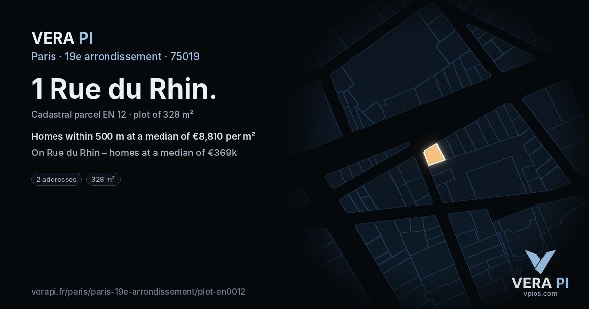 1 Rue du Rhin, 19e arrondissement at night – the plot lit, the parcels around coloured by the prices near them