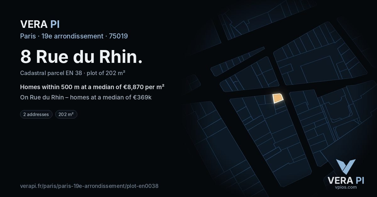 8 Rue du Rhin, 19e arrondissement at night – the plot lit, the parcels around coloured by the prices near them