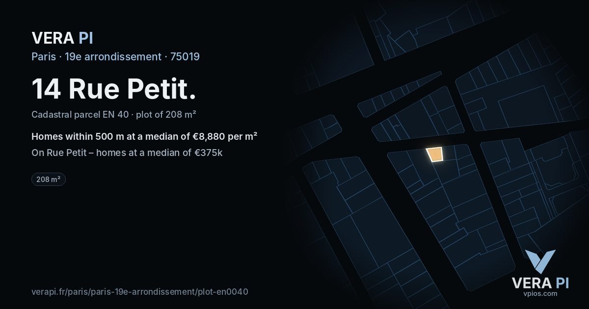 14 Rue Petit, 19e arrondissement at night – the plot lit, the parcels around coloured by the prices near them