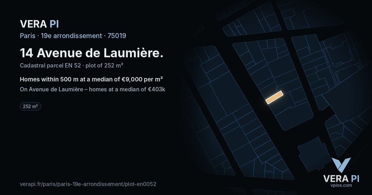 14 Avenue de Laumière, 19e arrondissement at night – the plot lit, the parcels around coloured by the prices near them