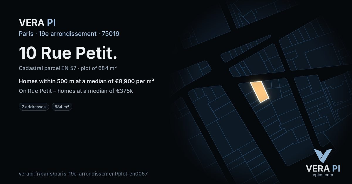 10 Rue Petit, 19e arrondissement at night – the plot lit, the parcels around coloured by the prices near them