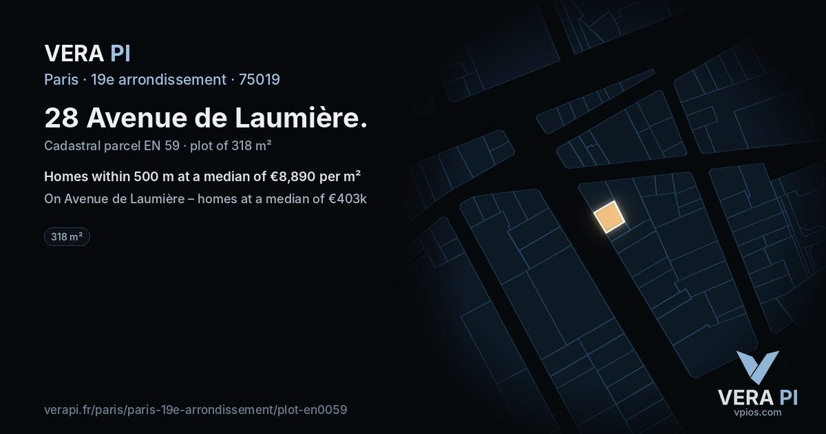 28 Avenue de Laumière, 19e arrondissement at night – the plot lit, the parcels around coloured by the prices near them