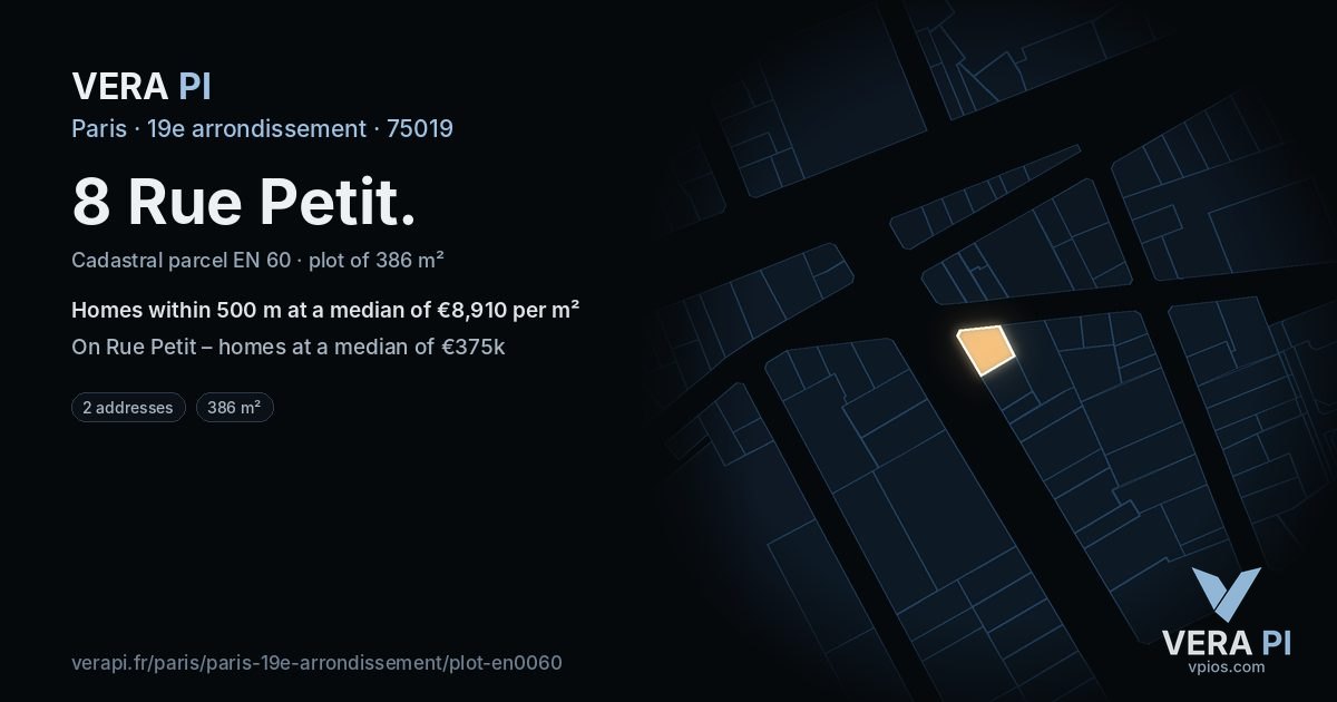 8 Rue Petit, 19e arrondissement at night – the plot lit, the parcels around coloured by the prices near them