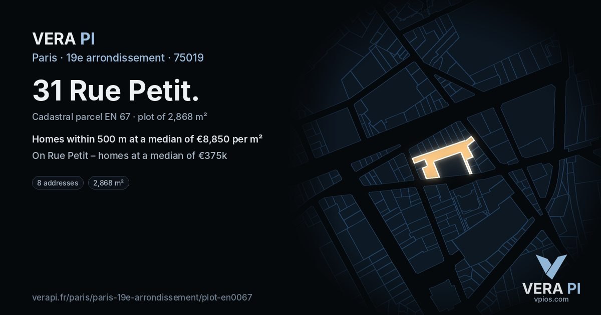 31 Rue Petit, 19e arrondissement at night – the plot lit, the parcels around coloured by the prices near them