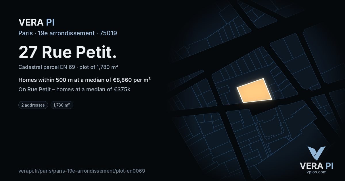 27 Rue Petit, 19e arrondissement at night – the plot lit, the parcels around coloured by the prices near them