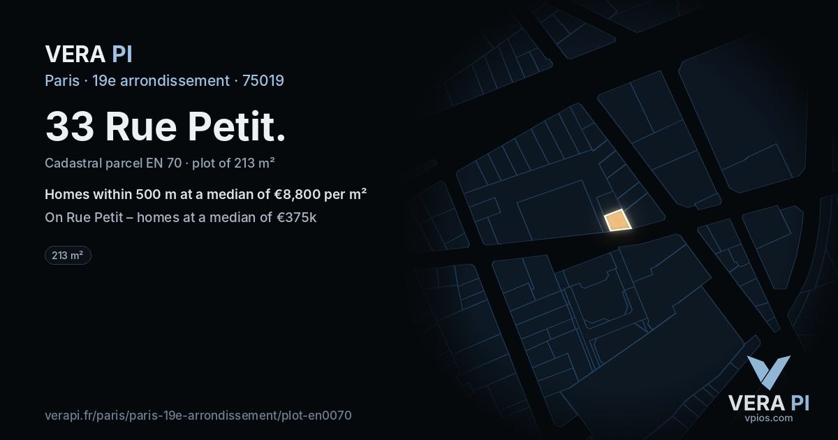 33 Rue Petit, 19e arrondissement at night – the plot lit, the parcels around coloured by the prices near them