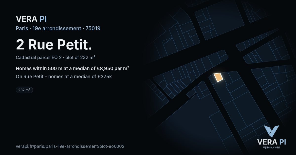 2 Rue Petit, 19e arrondissement at night – the plot lit, the parcels around coloured by the prices near them