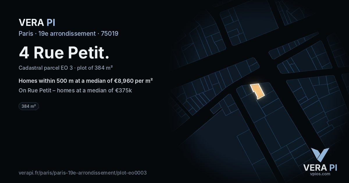 4 Rue Petit, 19e arrondissement at night – the plot lit, the parcels around coloured by the prices near them