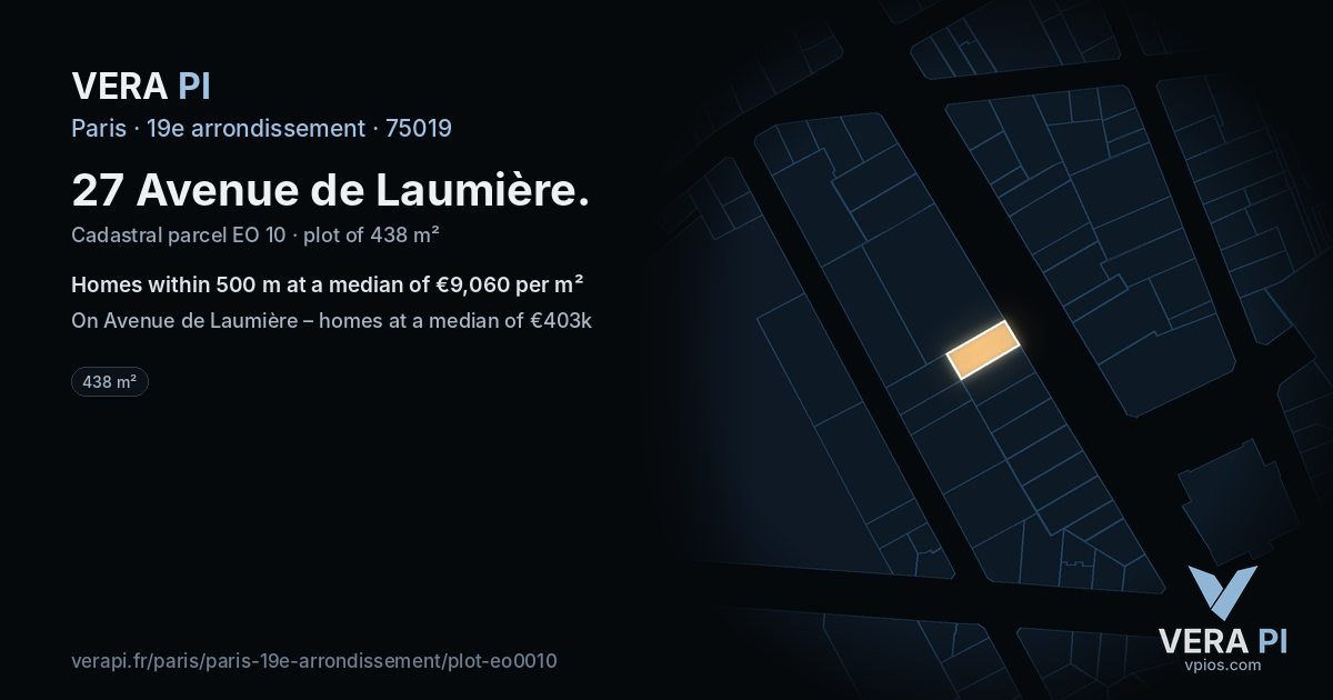 27 Avenue de Laumière, 19e arrondissement at night – the plot lit, the parcels around coloured by the prices near them